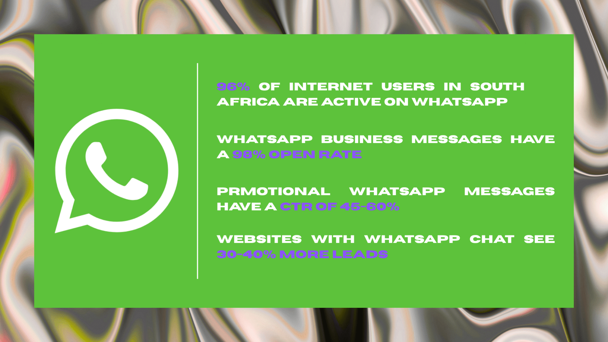 Green infographic displaying WhatsApp marketing statistics for South Africa, including 96% user penetration, 98% open rate, 45-60% CTR, and 30-40% more leads from website chat integration.