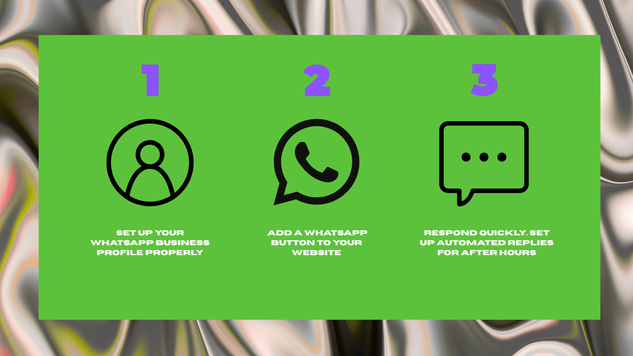 Three-step infographic showing how to get started with WhatsApp Business: set up your profile, add a WhatsApp button to your website, and set up automated replies for after hours.